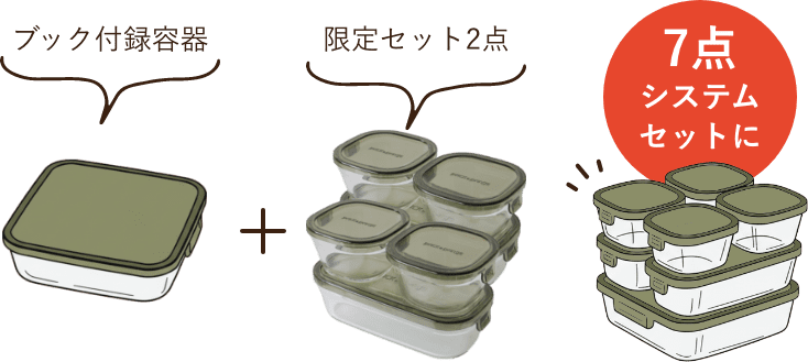 ブック付録容器+限定セット2点 7点システムセットに